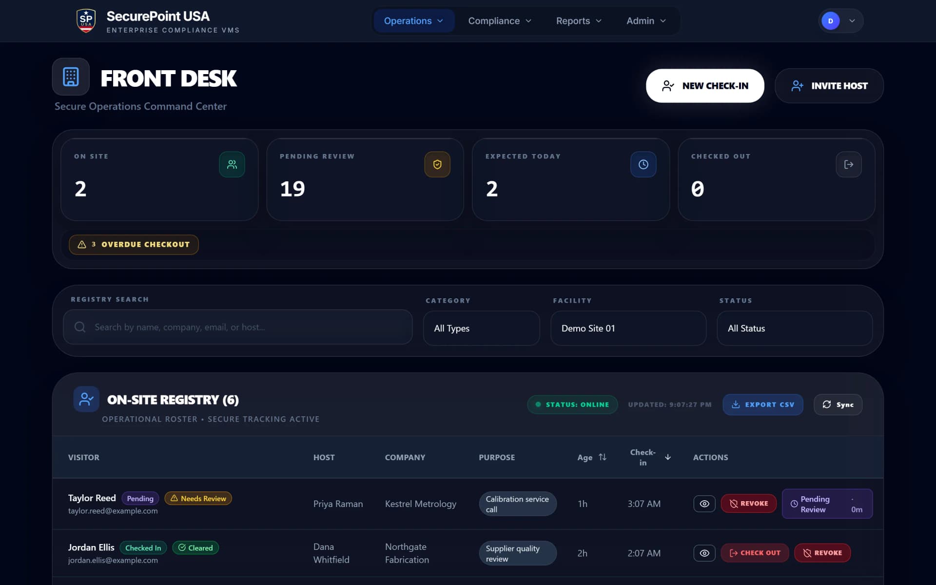 SecurePoint Front Desk dashboard in dark mode: expected arrivals, on-site registry, and items needing attention