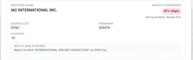A possible match card: the matched list entry, 97 percent confidence, source list OFAC, the program, and why it was flagged.